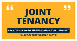 Joint Tenancy is where each owner holds and undivided and equal interest and the right of survivorship exists.